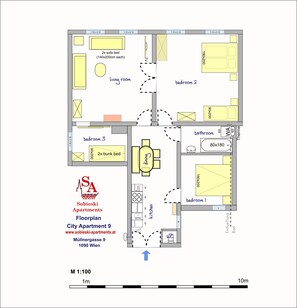 Planlösning