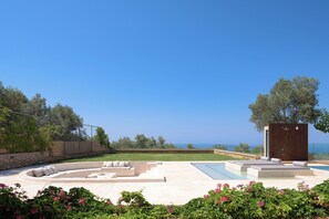 Overview of the outdoor settings.