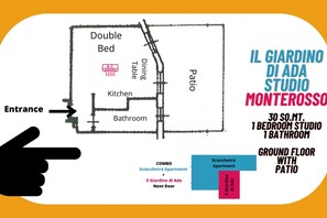 Property map