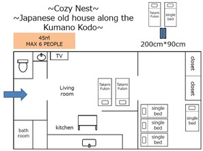 The floor plan of our house. This is a sketch of the facility.