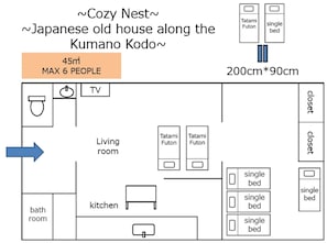 The floor plan of our house. This is a sketch of the facility.