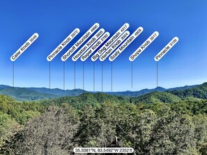 This Image shows a few of the Landmarks and Mountain Ranges that are Viewed from the Deck