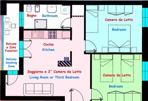 Plan d’étage