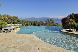 Infinitypool