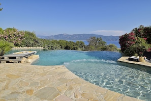 Infinitypool