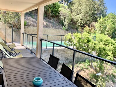 Terrasse et piscine privée 