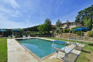 The pool and the property
