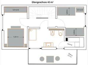 Plan d’étage