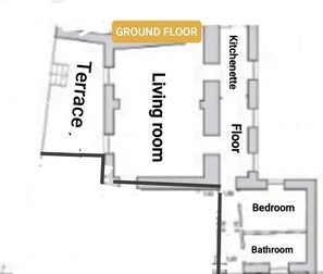 Property map
