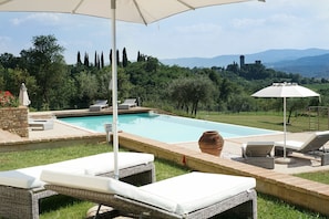 Outdoor, Pool