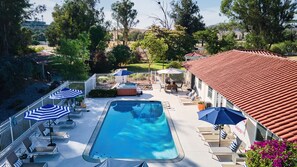 Poolside all day.