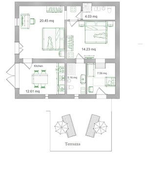 Planlösning