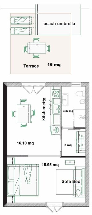 Plan d’étage