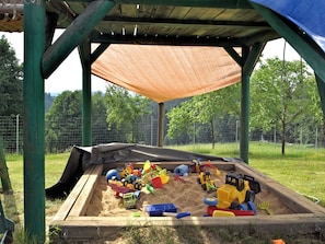 Holiday Home Facilities and Services