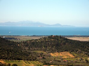 Εναέρια προβολή