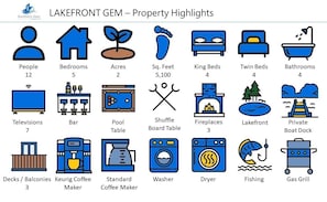 Lakefront Gem Highlights