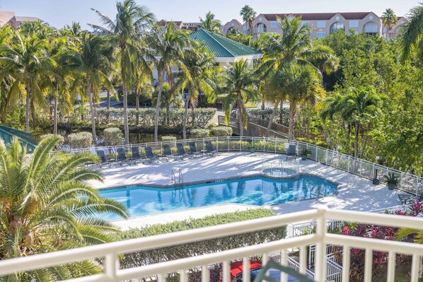 Pool Overview 