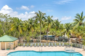 Shared Pool