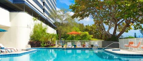 Dreams do come true, get ready for your ultimate Miami vacation!