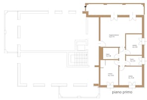 Plan d’étage