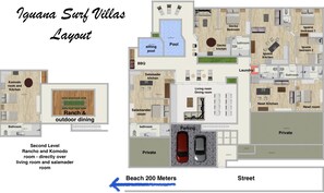 Property layout and room design