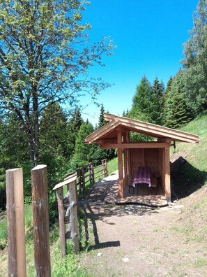 Boendeområde