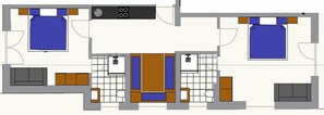 Plan d’étage