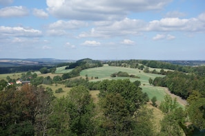 Ansicht von oben