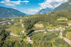 Ansicht von oben