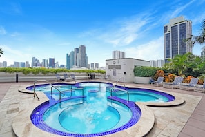 The Grand jacuzzi - 10th floor (open 7am to 10pm)