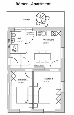 Plan d’étage