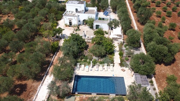 bird's eye view of house and pool
