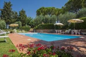 Piscine maison de vacances