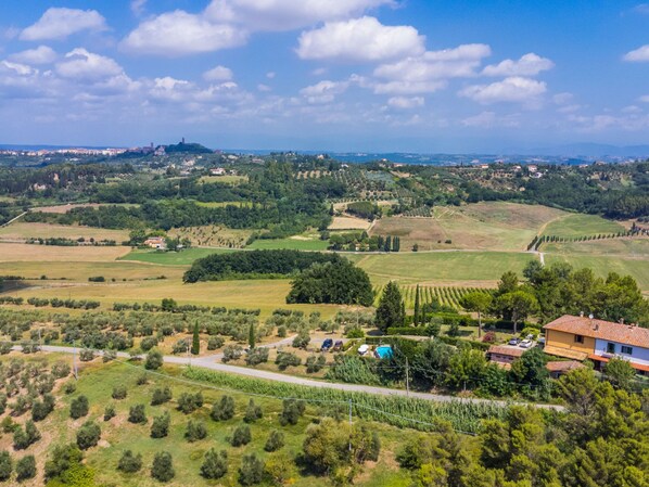 Aerial photography