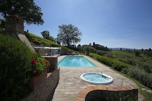 Outdoor, Pool