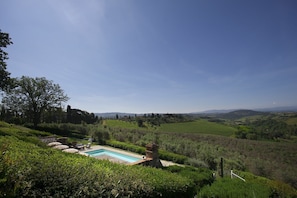 Outdoor, Pool
