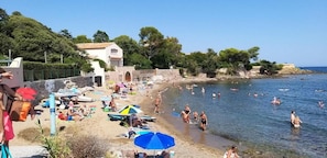 Environnements directs du logement