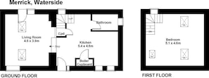 Plan d’étage
