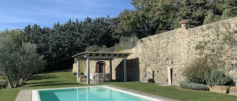 Acqua, Pianta, Cielo, Proprietà, Piscina, Architettura, Paesaggio Naturale, Nube, Albero, Lotto