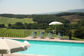 Pool, Scenic View
