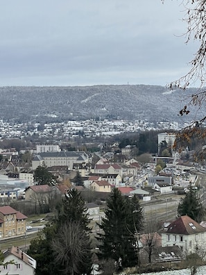 Ansicht von oben