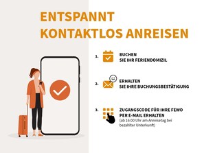 Luokittelematon kuva, 5 kautta 17, painike