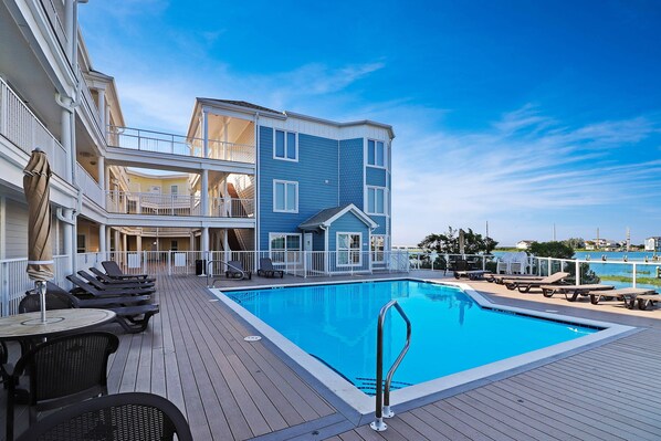 Shared Pool