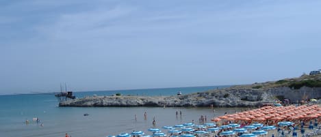 Spiaggia