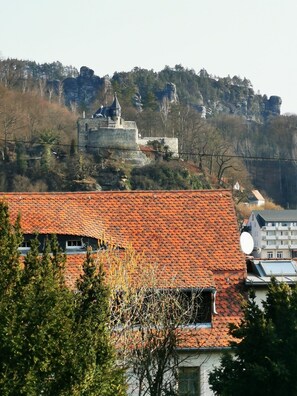 Ansicht von oben