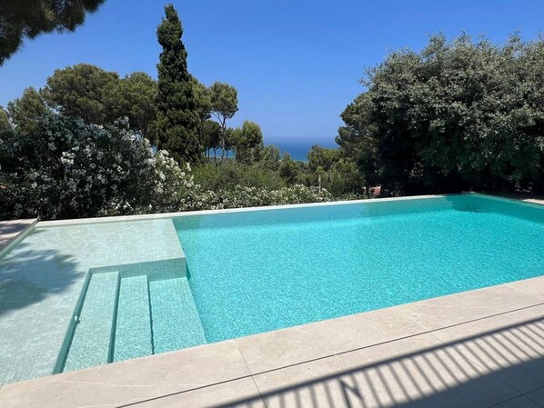 Piscine, Bleu, Recours, Composite, Tuile, Ombre, Eco Hôtel, Loisir, Caractéristique De L'Eau, Aménagement Paysager