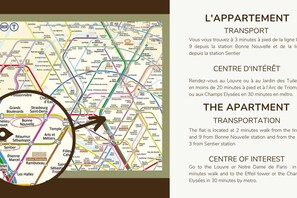 Property map