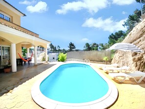 Poolblick