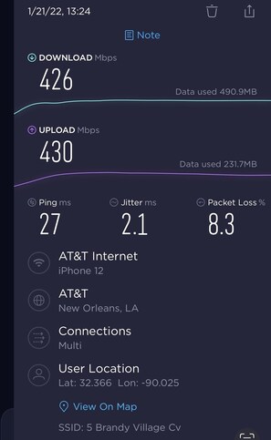 High speed wifi internet. 
