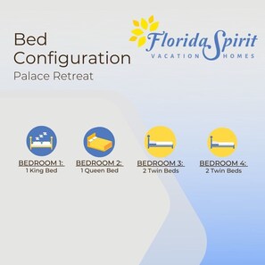 Bed Configuration